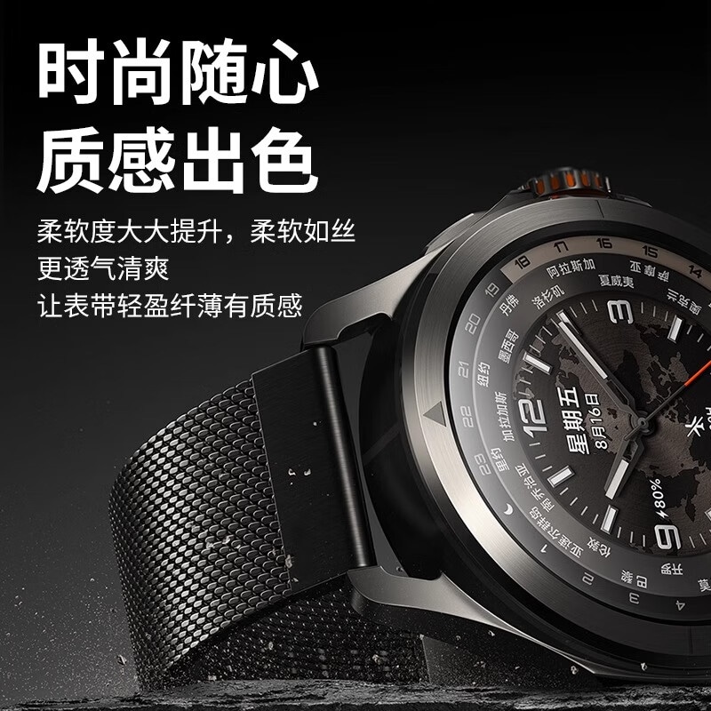Iboann watch S4 Sportwatchs3XiaomiS2S1pro — фото 4