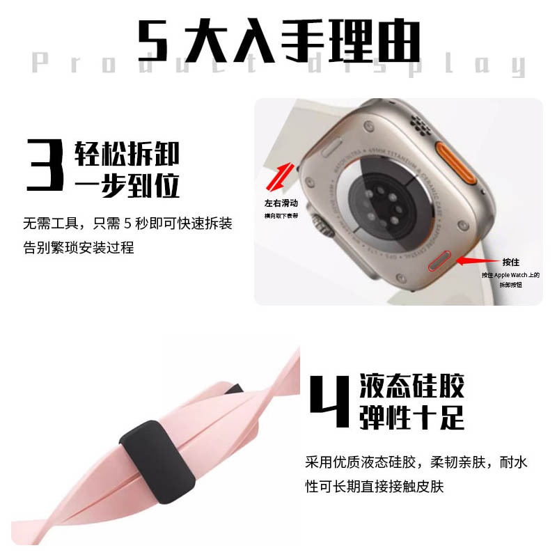 智盛 Zs ZS Watch Band — фото 4