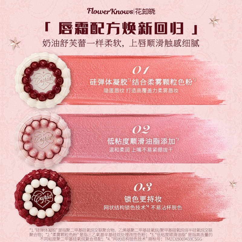 花知晓 (Арт. 花知晓草莓丘比特系列蛋糕唇霜) — фото 5