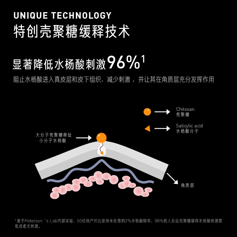 毕生之研 15ml*2 — фото 5