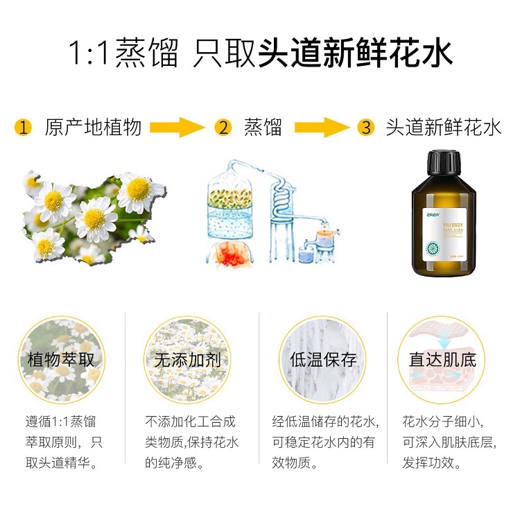 ZRZR 250ml250ml*2 — фото 4