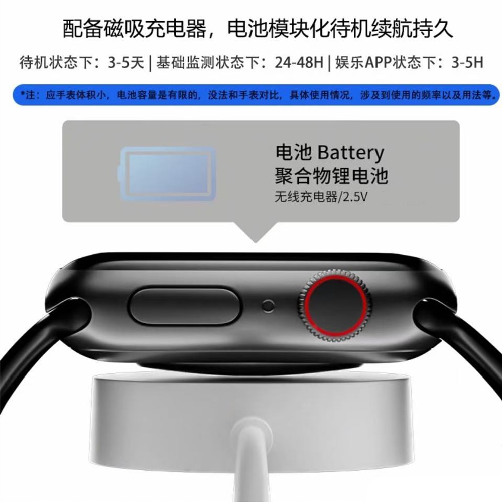 Aomn app QQ — фото 8