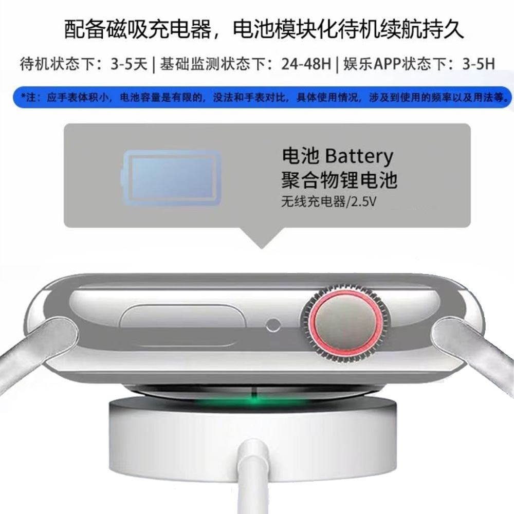 Aomn app QQ — фото 4