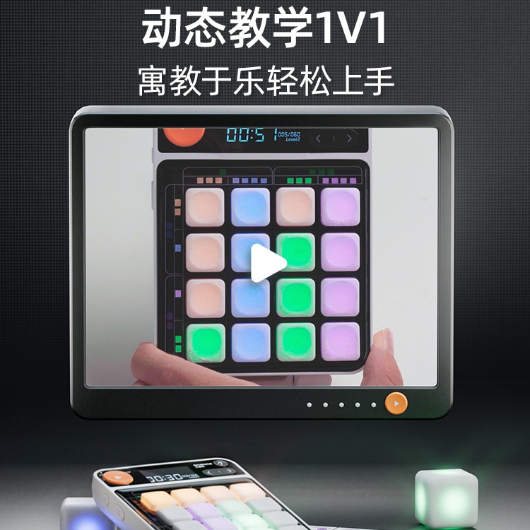 科学罐头Science can Science can — фото 3