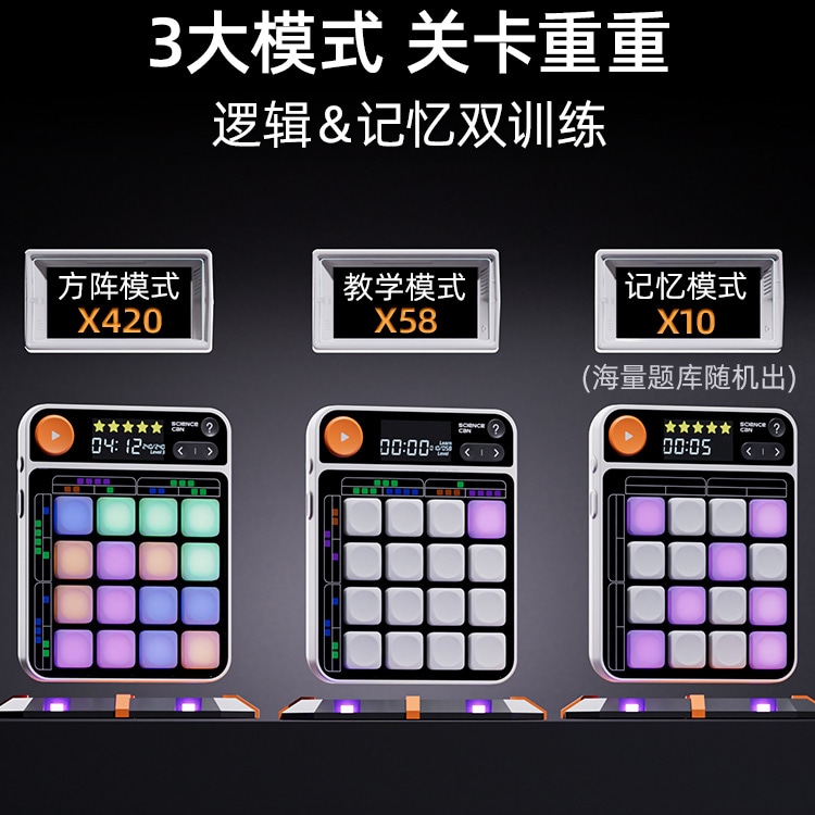 科学罐头Science can Science can — фото 5