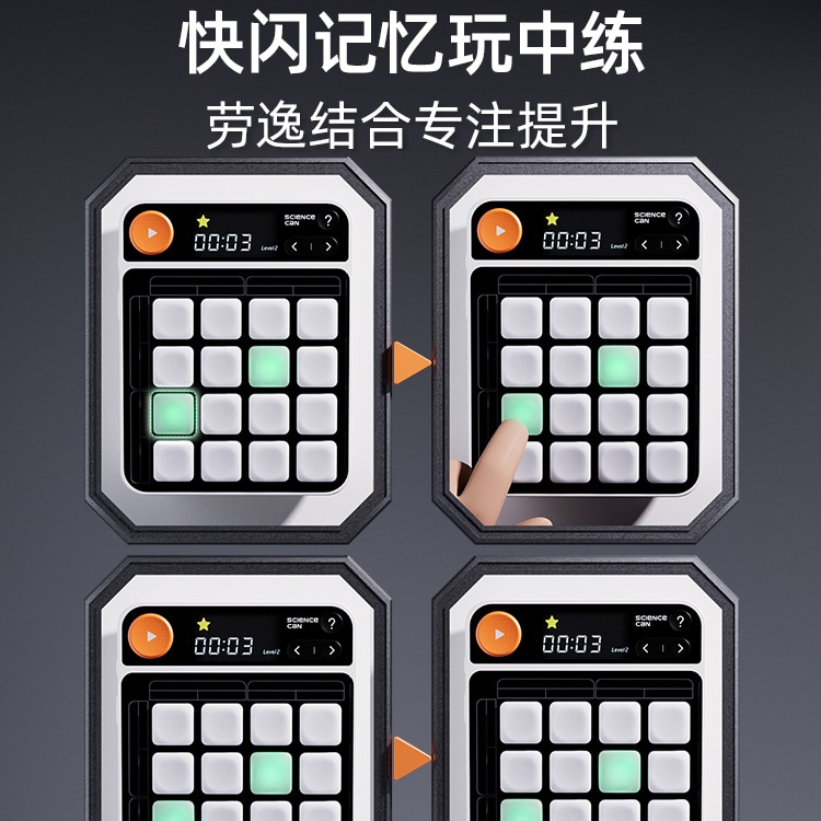 科学罐头Science can Science can — фото 4