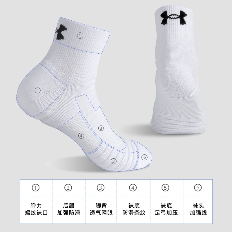 Under Armour Одежда (Арт. ADM-206011&202100-SZ) — фото 4