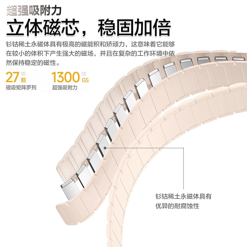 神舟 HASEE HASEE 222mm Apple Watch S11S10987 — фото 4
