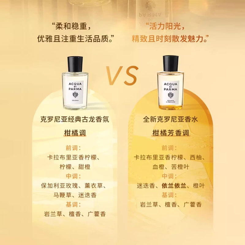 Acqua Di Parma Colonia il Profumo EDP 50ml — фото 6