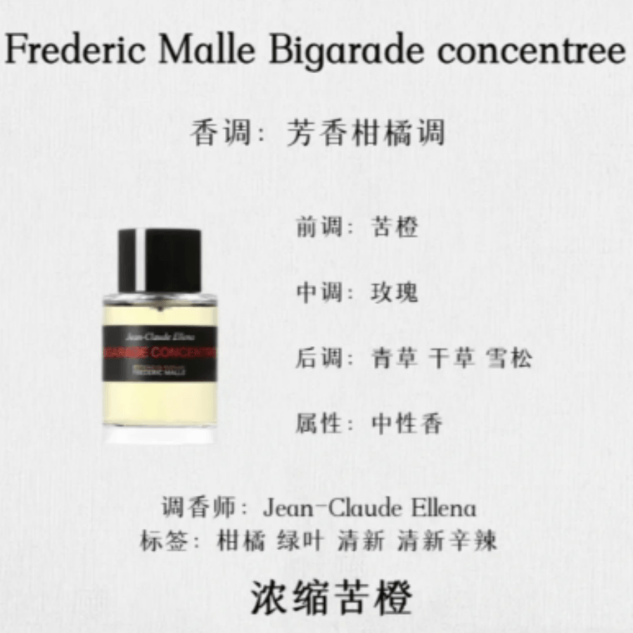 Frederic Malle EDT 10ml30ml50ml100ml — фото 5