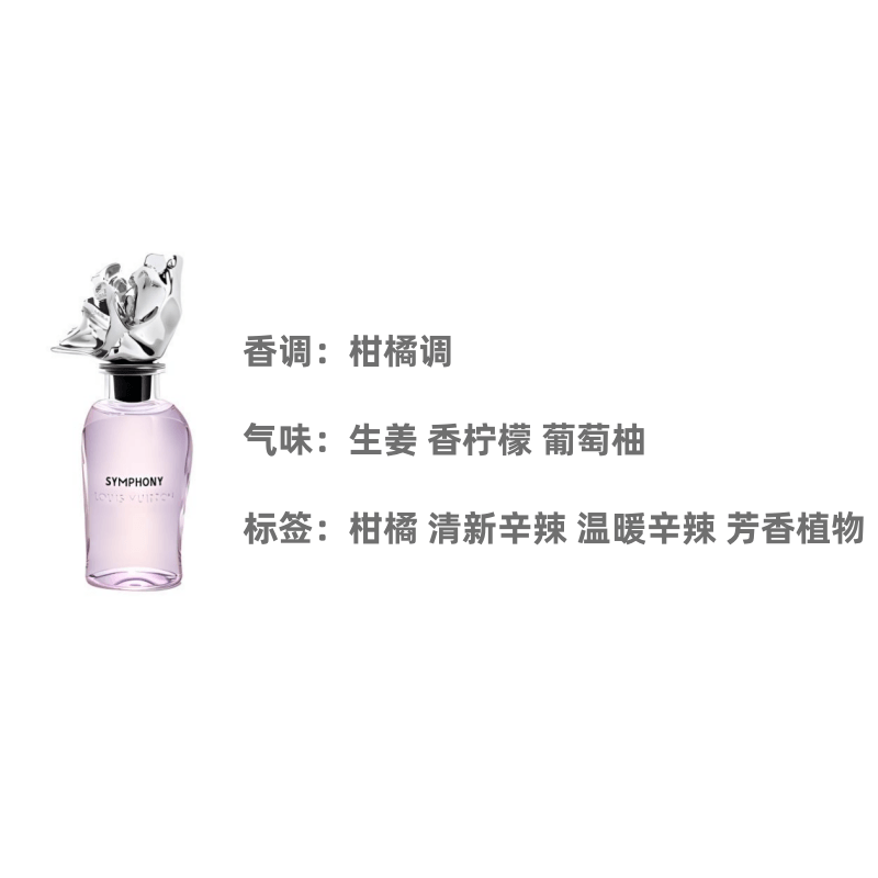 Louis Vuitton Symphony Parfum — фото 2