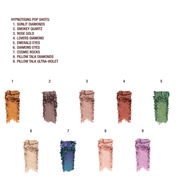 Charlotte Tilbury CT Eyeshadow — фото 10