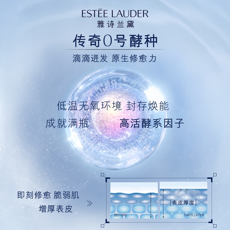 Estee Lauder SHUSHUTONG 2.0 400ml — фото 1