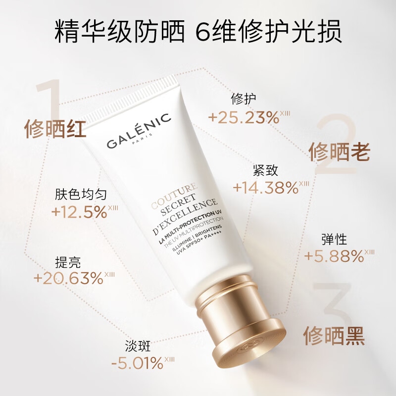 Galenic (Арт. 精华防晒乳) — фото 3