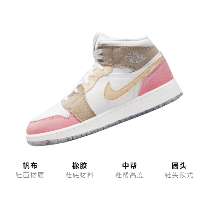 Jordan Air Jordan 1 Mid GS — фото 2