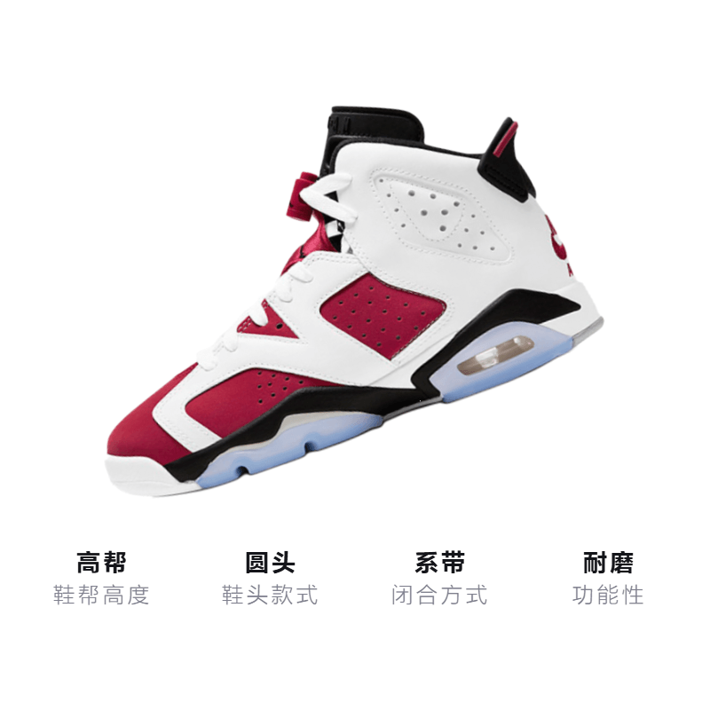 Jordan Air Jordan 6 Retro "Carmine" GS 2021 — фото 2