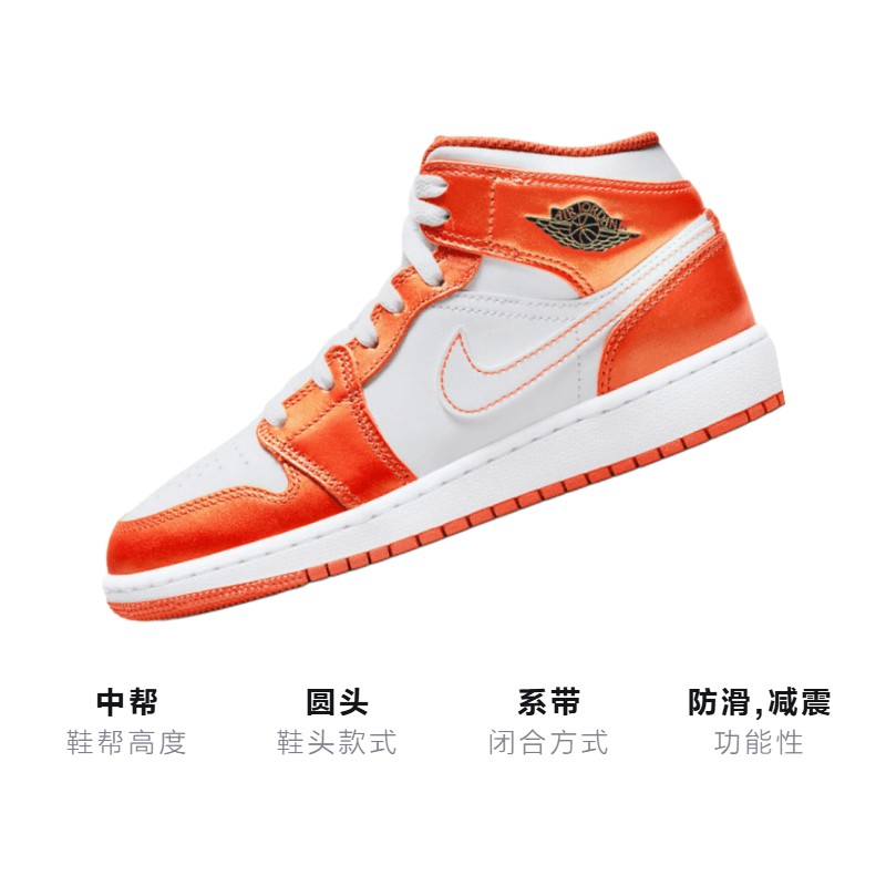 Jordan Air Jordan 1 Mid GS — фото 2