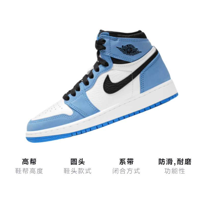 Jordan Air Jordan 1 Retro High OG "University Blue" GS — фото 2