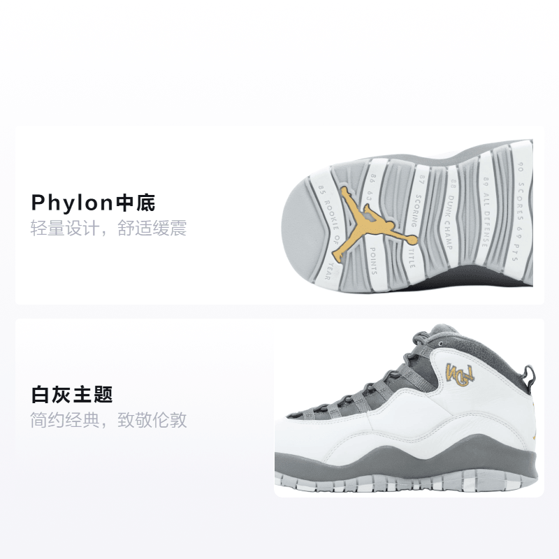 Jordan Air Jordan 10 Retro London GS — фото 1