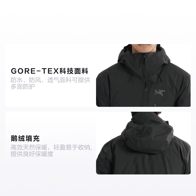 Arcteryx Beta Jacket — фото 11