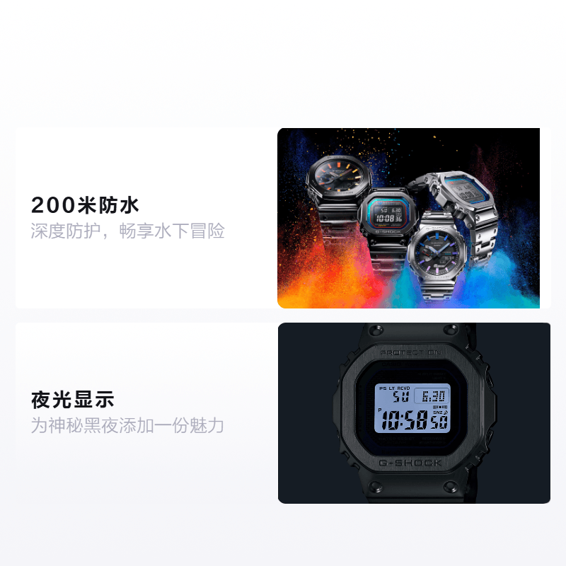 Casio G-Shock GMW-B5000PC-1JF — фото 1