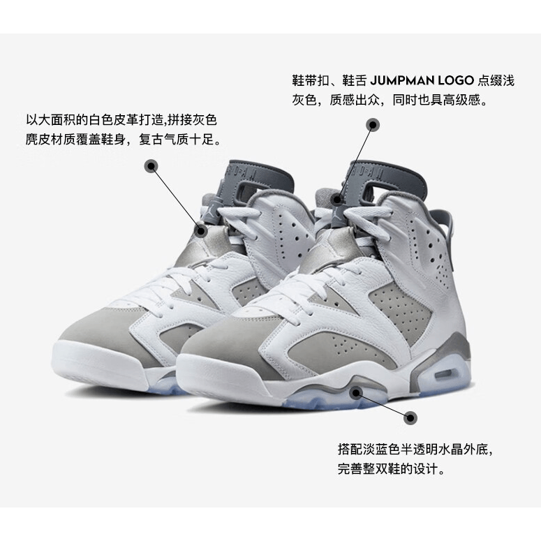 Jordan Air Jordan 6 Retro GS — фото 3