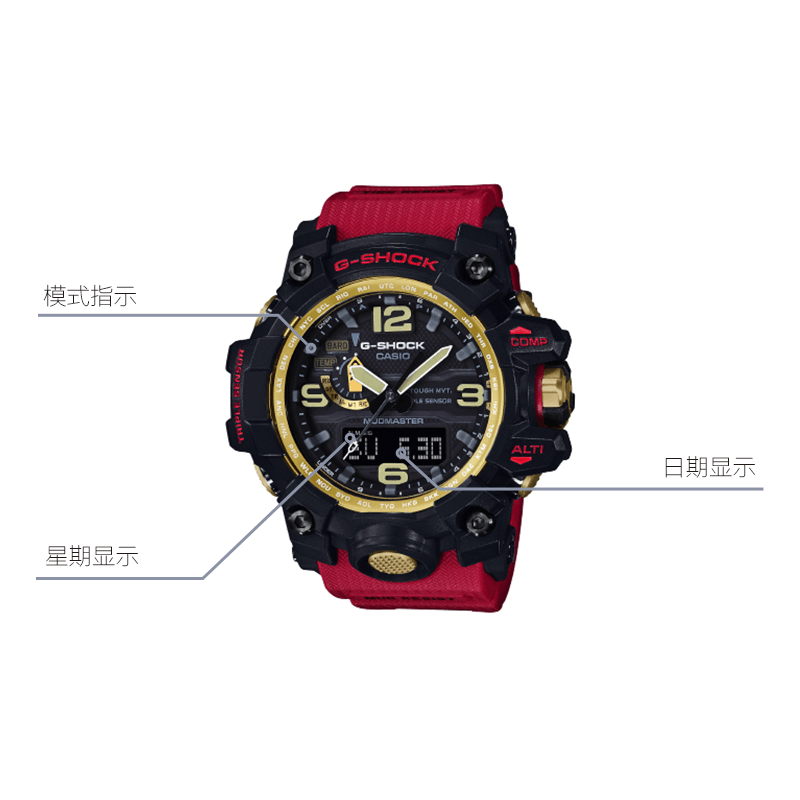 G-Shock GWG-1000GB-4APRD — фото 3