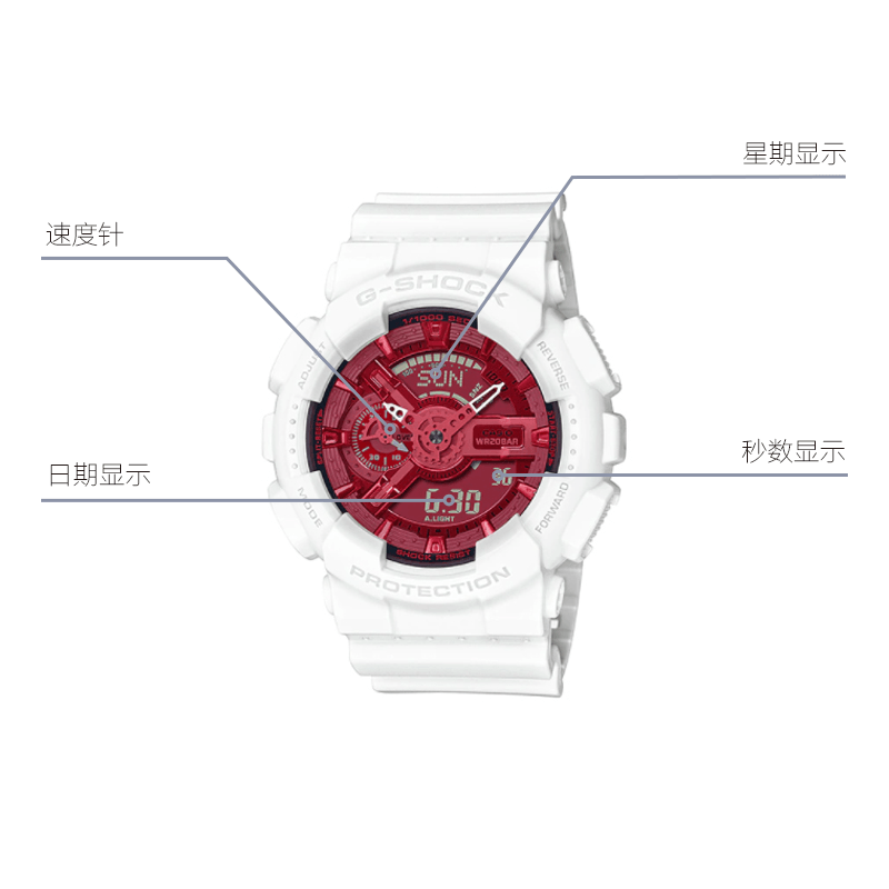 G-Shock GA-110DBR-7A — фото 4