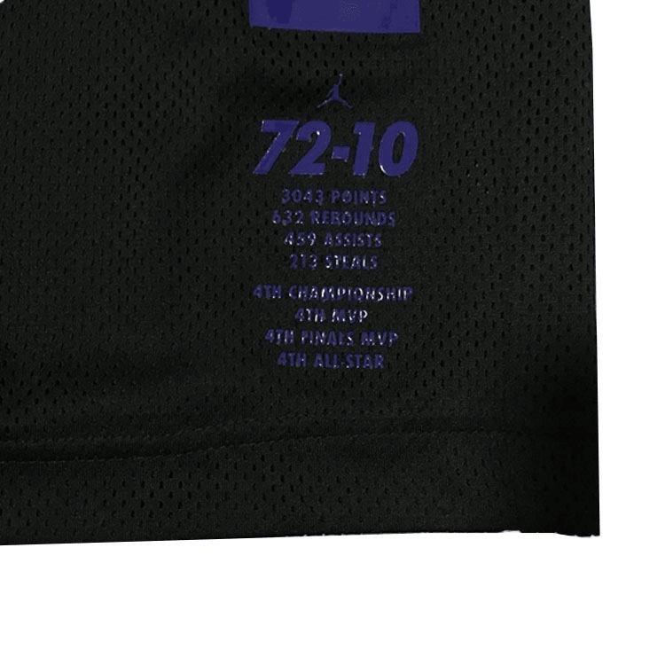 Jordan Logo Print Shorts Black — фото 4