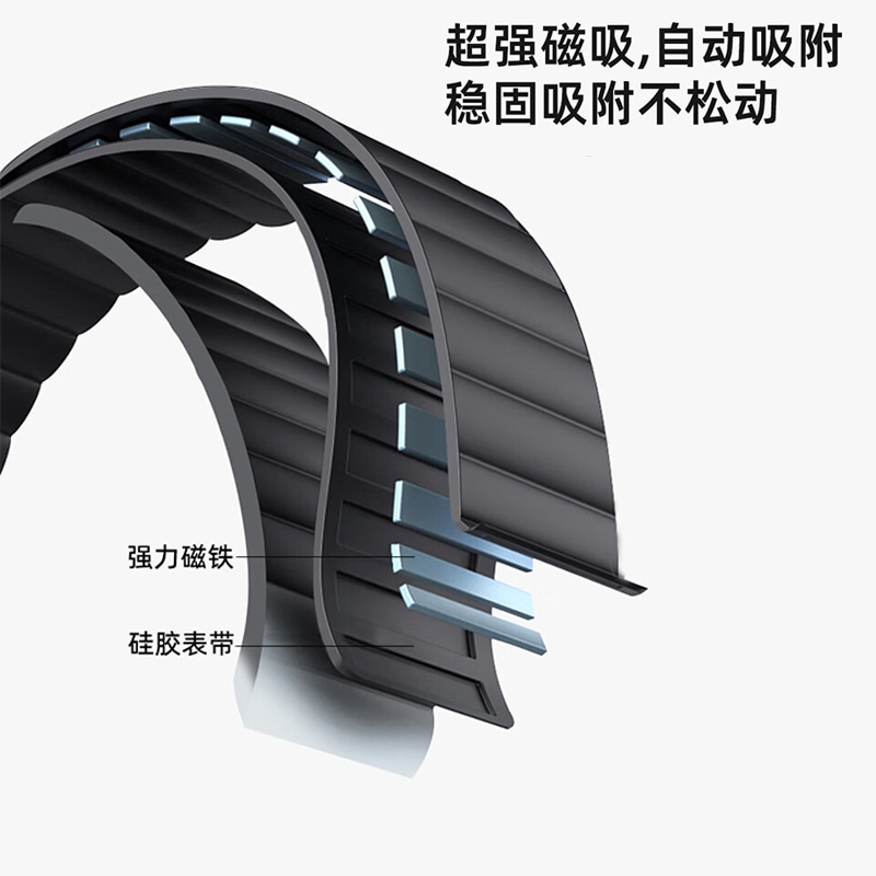 Mssm apple iwatchultraS8765SE — фото 2