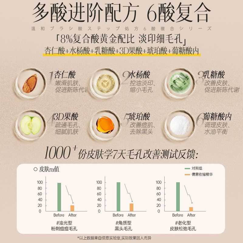 儒意 30ml60ml90ml — фото 9