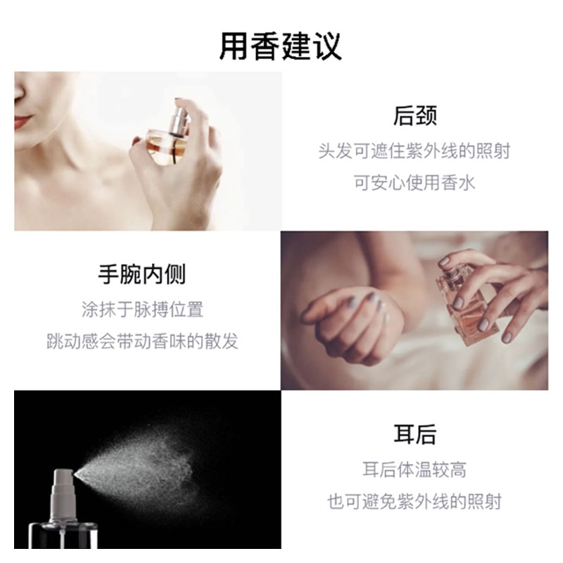 Chanel EDP 1.5ml — фото 3