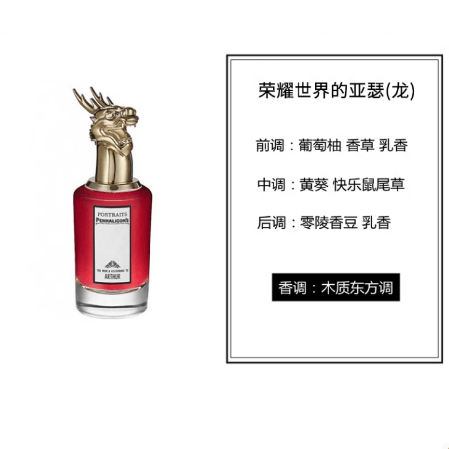Penhaligon'S Arthur's World EDP 75ml — фото 5